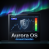 Aurora OS – Account Guardian for MT4 | Drawdown Protection & Killswitch