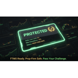 Aurora Guardian - Account Protection with AutoTrading Killswitch for MT4