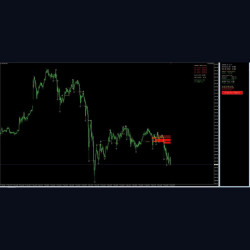 Trend Pilot - Trend Analysis & Entry Signals for MT4