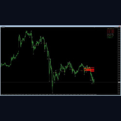 Trend Pilot - Trend Analysis & Entry Signals for MT4