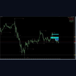 Trend Pilot - Trend Analysis & Entry Signals for MT4