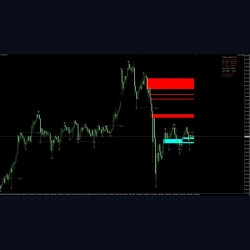 Trend Pilot - Trend Analysis & Entry Signals for MT4