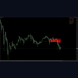 Trend Pilot - Trend Analysis & Entry Signals for MT4