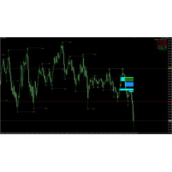 Trend Pilot - Trendanalyse & Einstiegssignale für MT4