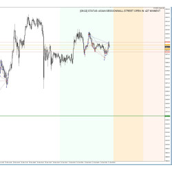 Aurora Session Pilot | MT4 Trading Sessions & News Timer