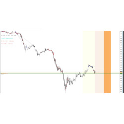 Session Pilot - Trading-Sessions & Event-Timing für MT4