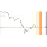 Aurora Session Pilot | MT4 Trading Sessions & News Timer