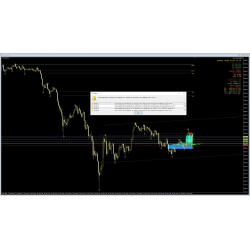 Trend Pilot - Trendanalyse & Einstiegssignale für MT4
