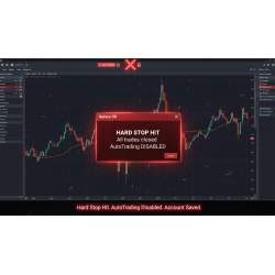 Aurora Guardian - Account Protection with AutoTrading Killswitch for MT4