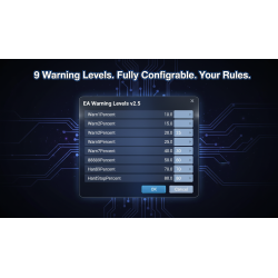 Aurora Guardian - Account Protection with AutoTrading Killswitch for MT4
