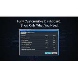 Aurora OS – Account Guardian for MT4 | Drawdown Protection & Killswitch