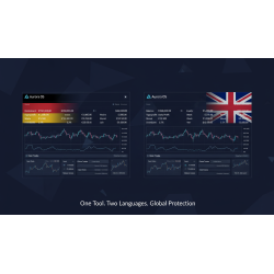 Aurora Guardian - Account Protection with AutoTrading Killswitch for MT4